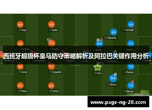 西班牙超级杯皇马防守策略解析及阿拉巴关键作用分析 西班牙超级杯皇马防守策略解析及阿拉巴关键作用分析