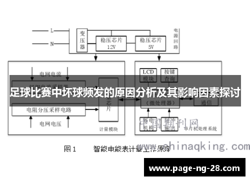 足球比赛中坏球频发的原因分析及其影响因素探讨