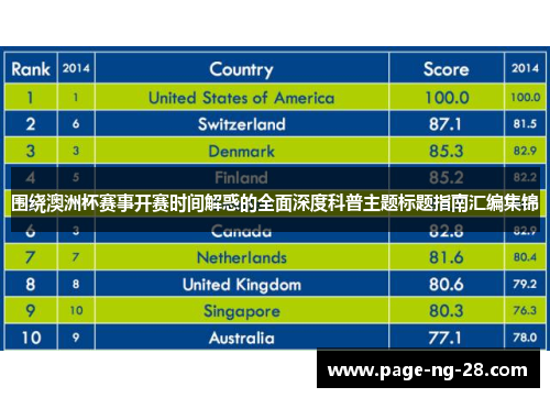 围绕澳洲杯赛事开赛时间解惑的全面深度科普主题标题指南汇编集锦