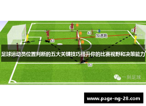 足球运动员位置判断的五大关键技巧提升你的比赛视野和决策能力