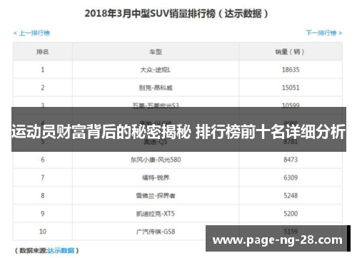 运动员财富背后的秘密揭秘 排行榜前十名详细分析