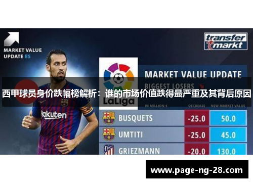西甲球员身价跌幅榜解析：谁的市场价值跌得最严重及其背后原因