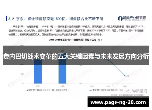 费内巴切战术变革的五大关键因素与未来发展方向分析
