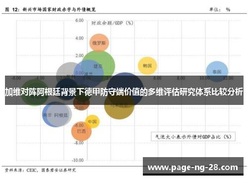 加维对阵阿根廷背景下德甲防守端价值的多维评估研究体系比较分析