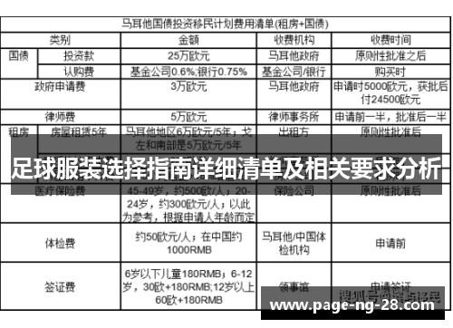 足球服装选择指南详细清单及相关要求分析