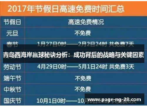青岛西海岸赢球秘诀分析：成功背后的战略与关键因素