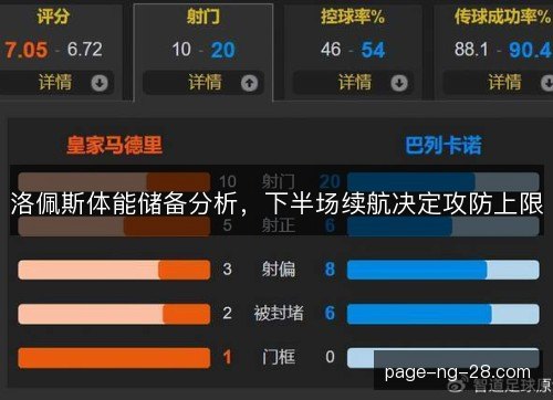 洛佩斯体能储备分析，下半场续航决定攻防上限